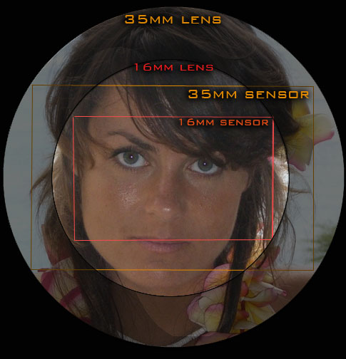 FoV.jpg