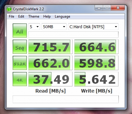 Monolith_CrystalDiskMark_SamsungSSD_RAID0_50MB.jpg