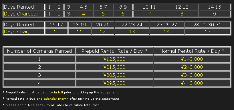 rate_table.png